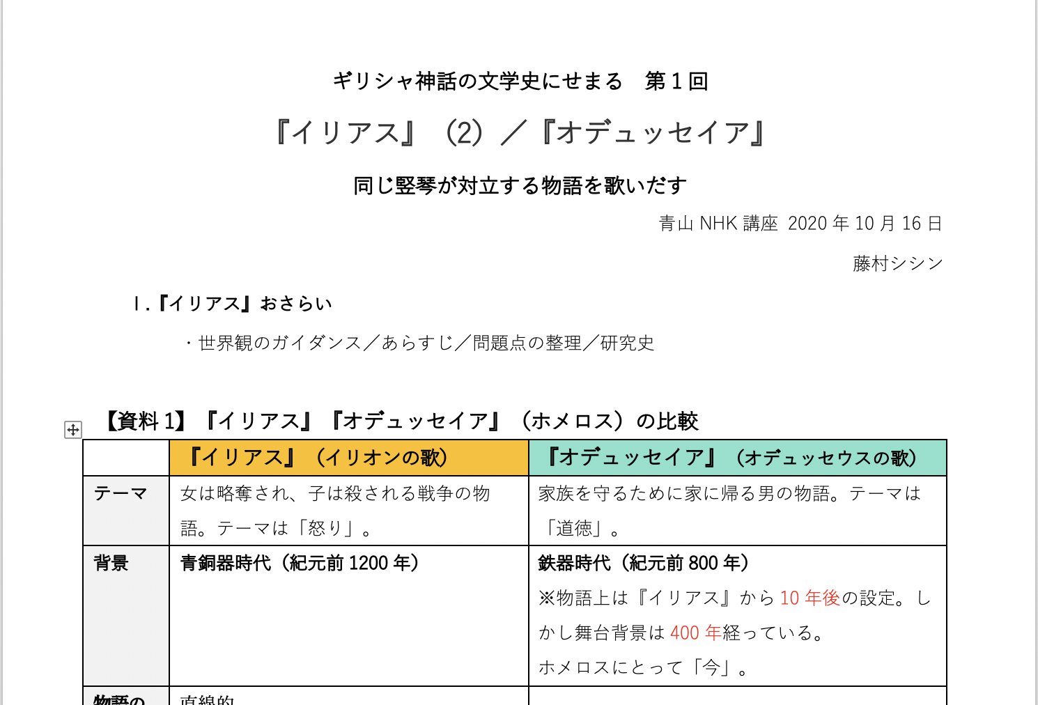イリアス あらすじ イリアス あらすじ