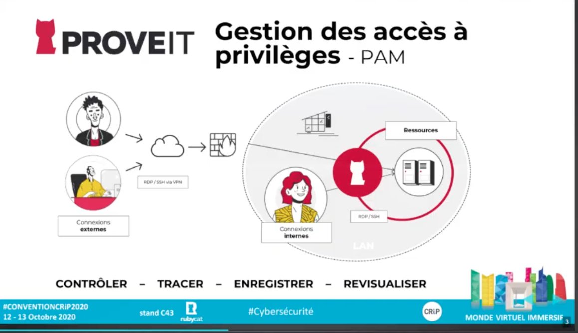DataFeel's tweet image. Pour renforcer la sécurité et faciliter la gestion des accès sensibles au SI, la solution intuitive certifiée, PROVE IT, contrôle, trace et enregistre les connexions sensibles - PAM Bastion - par l&apos;éditeur #FrenchTech @rubycat_labs Cathy Lesage #WomenInTech
#conventionCrip2020