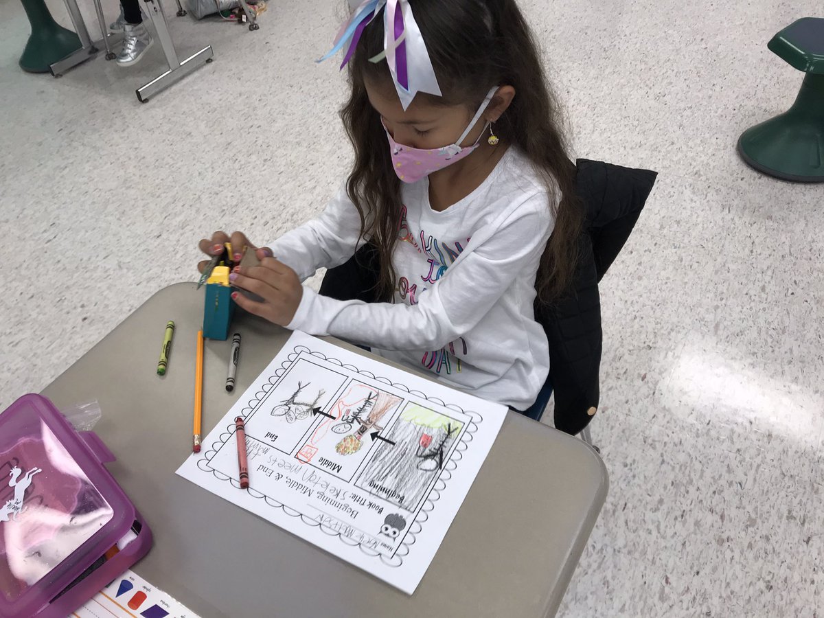 MissRacanelli's tweet photo. Having so much fun drawing about the beginning, middle, and end of our spooky Halloween book “Skeleton Meets the Mummy”!! https://t.co/DsGmcYK7Qz