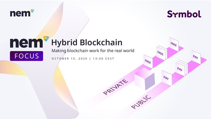 NemhubT's tweet photo. 15 Ekim, 13:00 CEST'deki 1. web seminerimize kaydolun - #NEMFocus, Hibrit Zincirleri sunar: Blockchain'i Gerçek Dünya için kullanılır hale getirmek.
https://t.co/PkoCHO0IrC
Konuşmacılar: @SuperHow_io?, @_blockdaemon #NEMSoftware &amp; @Wachsman_ 

 #SymbolPlatform #SymbolHybrid https://t.co/RluWiqrKlm