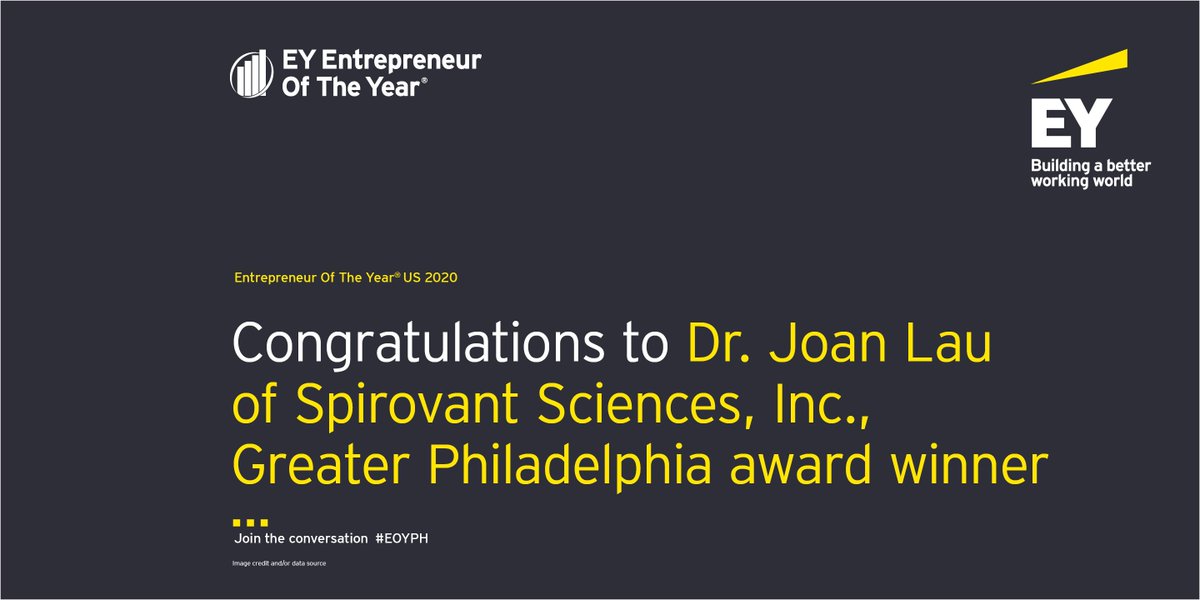 Spirovant Sciences tweet media