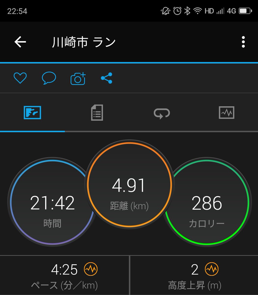 nikachan14run's tweet photo. 今日の結果。
#ズームフライ3 のアウトソール削れてきたから買い替えるかなぁ🤔
買うならまたズームフライ3の予定👟クセがなくて走りやすく全体的に良い(踵とかホールド感が低いのは残念)
集計上は200kmも走ってないのにこんなに減りは早いものなのか。。。
#NIKE
#ランニング
#GarminConect https://t.co/s3Ym3i8WQT