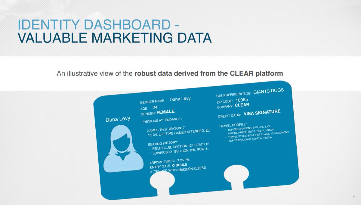 In 2015 the company was even pitching how much marketing data it was collecting (a scary amount tbh), although the company says now it wouldnt sell this data, and only share with partners with customer consent (which is meaningless)