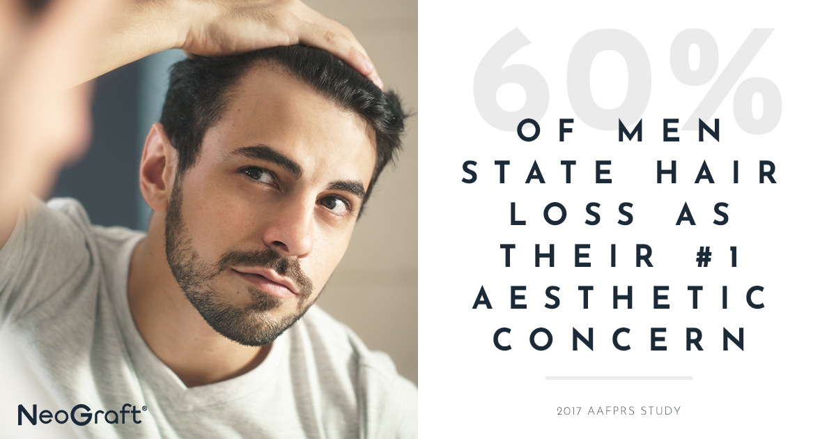 Hair loss can be tough to talk about for many patients. Make the conversation easier with NeoGraft®'s minimally invasive FUE hair restoration treatment. Learn more: bit.ly/NeoGraftSystem
