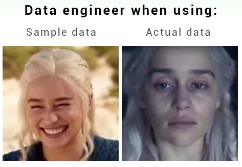 hopsworks's tweet photo. Well, it is a popular trope; probably because it is true. Data wrangling is time consuming and can be painful. 

More so if you can't reuse or update the features... Unless you have a feature store that is...

hint hint. https://t.co/Erwyf695nR