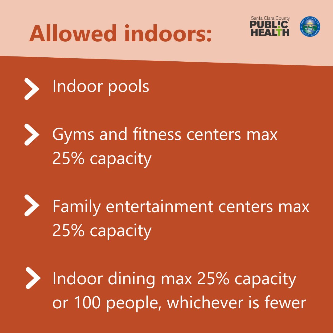 SCCgov's tweet image. California moved Santa Clara County to the Orange Tier from the Red Tier on October 14 in the “Blueprint for a Safer Economy.” The Orange Tier allows more businesses and activities to resume. We’ve outlined the changes in this thread.
