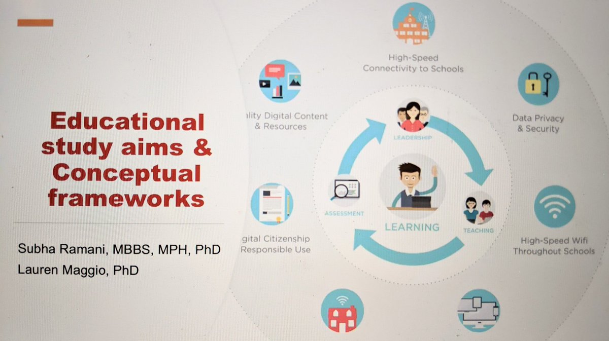 Rebecca Sternschein, MD (@rebeccasmd) on Twitter photo What a great discussion today with @SubhaRamani and @LaurenMaggio and my fellow #HMIEducators learning about #meded #scholarship! <a href="/KristinaDzara/">Kristina Dzara, PhD, MMSc</a> <a href="/HarvardMacy/">Harvard Macy</a> What a great discussion today with @SubhaRamani and @LaurenMaggio and my fellow #HMIEducators learning about #meded #scholarship! <a href="/KristinaDzara/">Kristina Dzara, PhD, MMSc</a> <a href="/HarvardMacy/">Harvard Macy</a>