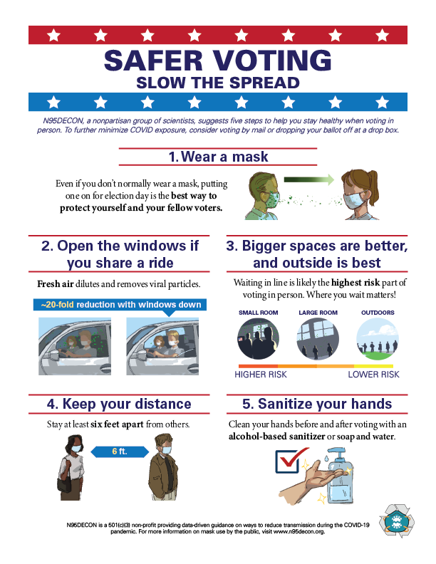 N95Decon tweet media