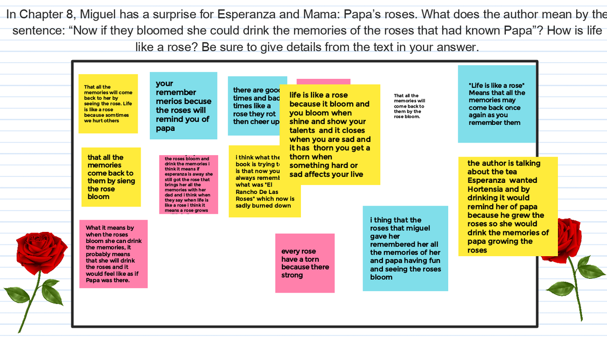 outragejes's tweet photo. 1hr collaborative analysis of #EsperanzaRising today; the kitten metaphor was powerful bc we talked about Marta's position vs. the man who didn't want to strike's position. "Don't bite the hand that feeds you" came up. These 5th graders... wow. #alisalstrong @SanchezHawks https://t.co/pfSuDyqOIf