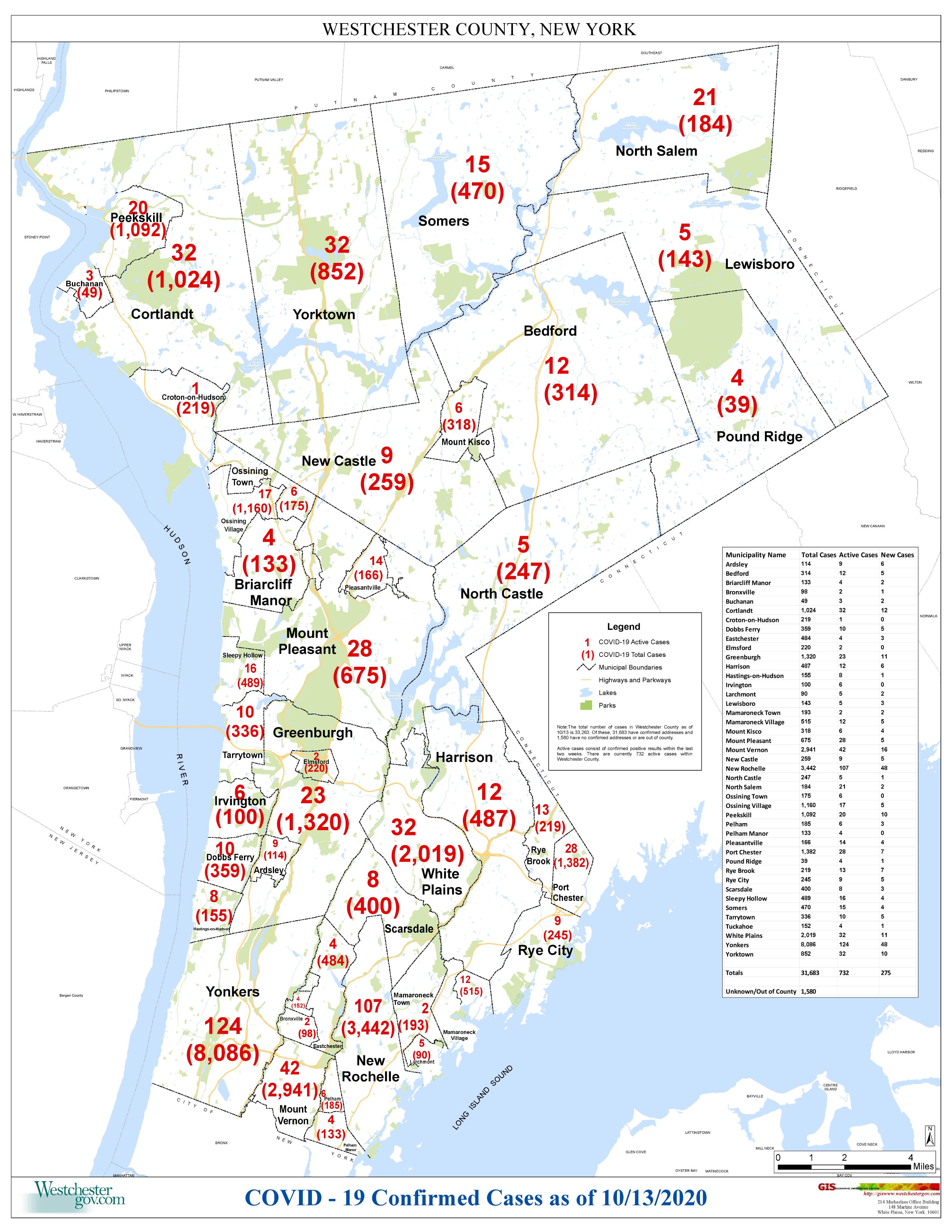 Map Of Northern Westchester Westchester Gov On Twitter: "Map: Active/Total Westchester County Covid-19  Cases As Of 10/13 View County Executive George Latimer's Full October 13  Covid-19 Briefing Here: Https://T.co/Mfatjxbqjc Https://T.co/Yb5Ryen1Md" /  Twitter