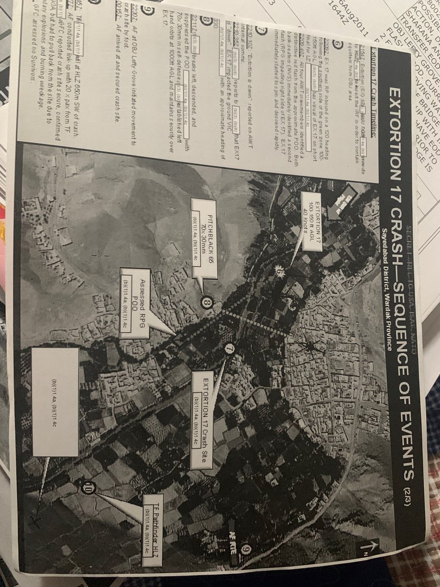 Annakhait's tweet image. #SealTeamSix crash site