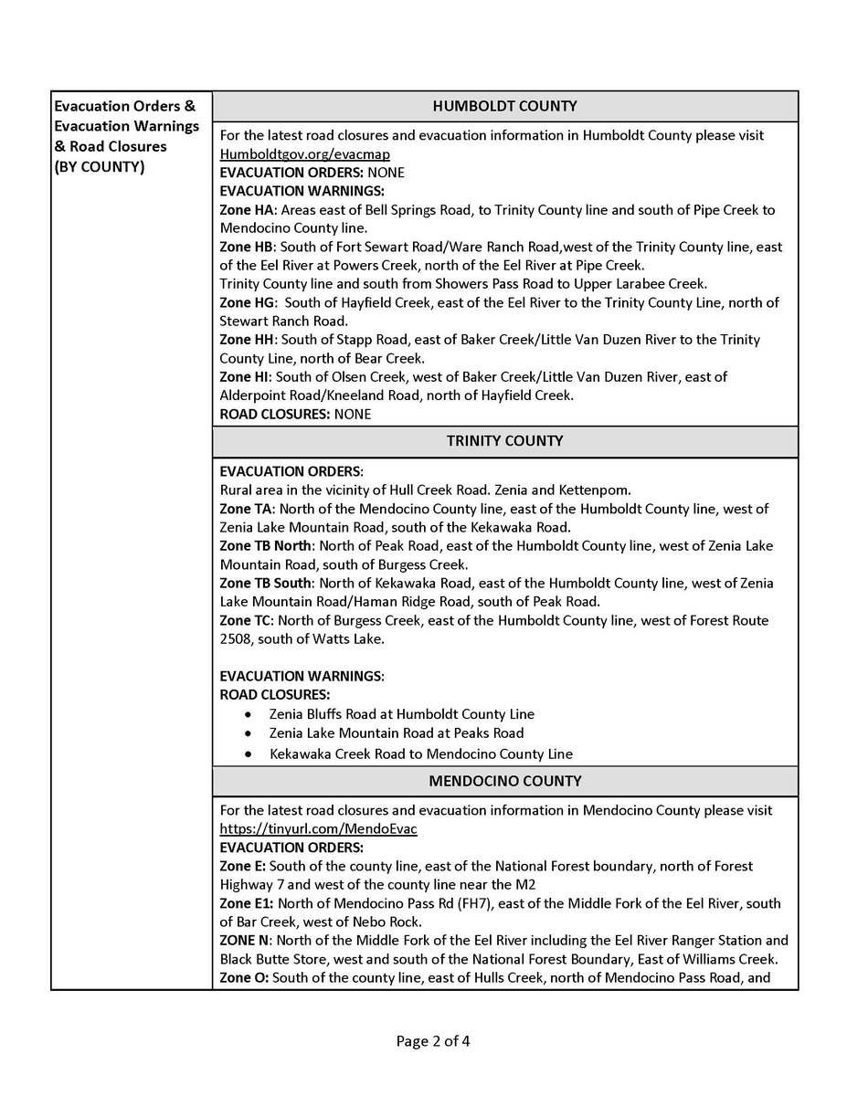 CALFIRE_MEU's tweet image. #AugustComplexWestZone | Incident update | 10/13/20 AM #AugustComplex #AugustComplexFire