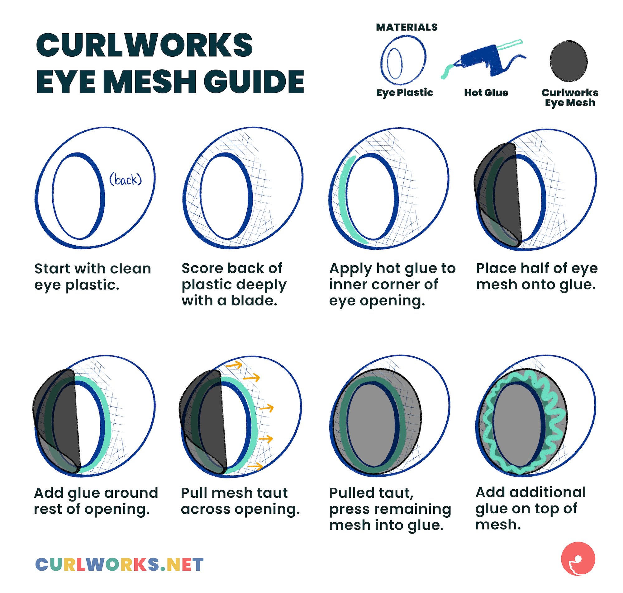 Curlworks on X: We whipped up a guide for how to paint, print on, and  install our fursuit eye mesh! Take a peek at the full blog post if you're  curious!