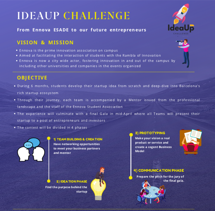Desde el equipo de ennova.club en <a href="/ESADE/">Esade</a> lanzamos ideaupchallenge.com

👉Concurso de 6 meses para crear tu Startup 🚀
👉Abierto a todos los estudiantes universitarios
👉Presenta en eventos como <a href="/4YFN_MWC/">4YFN</a> 

🚨 ¡Inscripciones abiertas en nuestra web!
👇Mentores