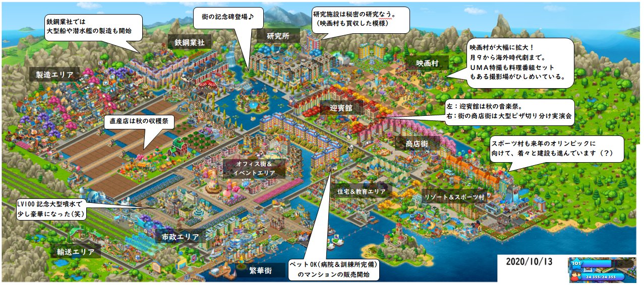 Rosegarden タウンシップ タウンシップ レイアウト 街づくり 10月中旬現在の街はこんな感じ 地域切り抜き版もそのうちupするかも お洒落な街並みではありませんが地味に成長中 笑 緊急アプデ で一瞬秋版から通常版の街並みになった