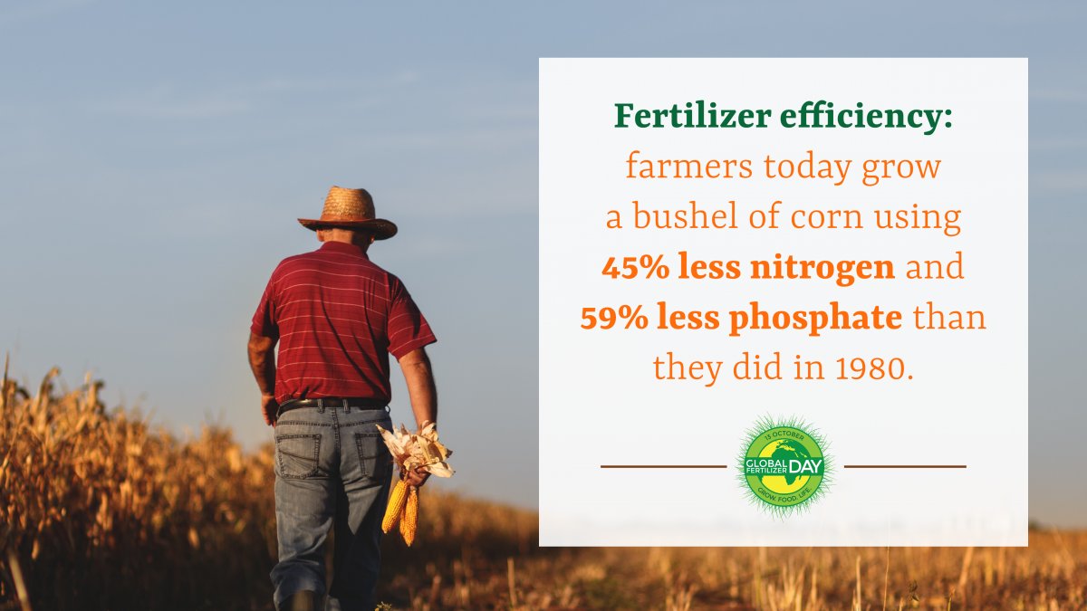Global Fertilizer Day is great for stepping back and looking at all of the progress our industry has made. We become more efficient every year!
#Fertilizer #sustainable #agriculture #globalfertilizerday

P.S. Thank you The Fertilizer Institute for the graphic!