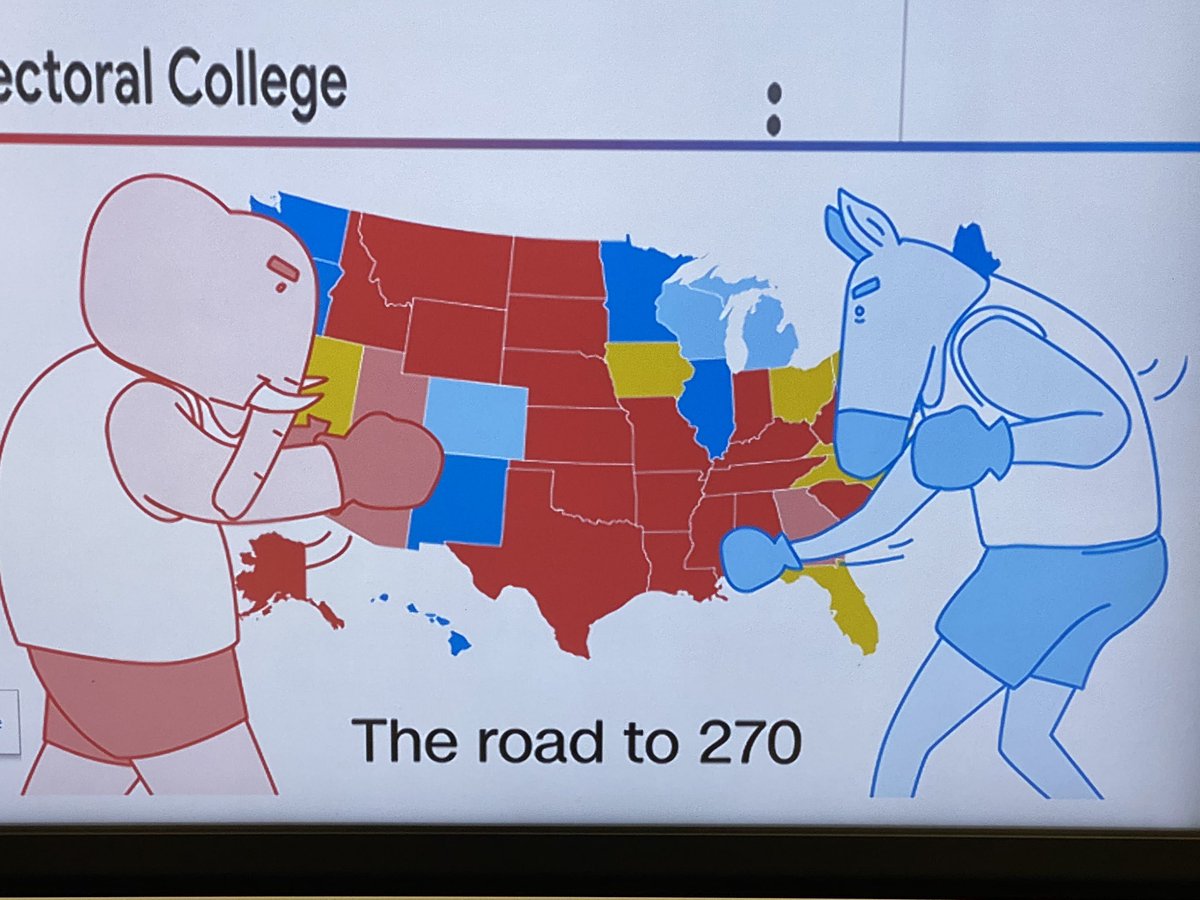 cullenclass's tweet photo. Students learned through EdPuzzle, a way to ask ?’s as the students watch a video, a few facts about the Electoral College #weareChesterNJ https://t.co/41ZbZaGAHV