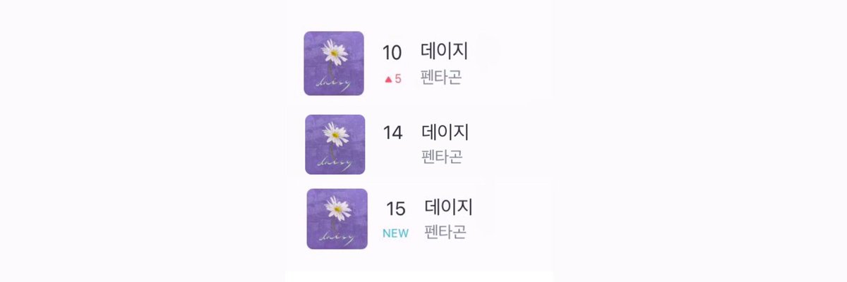universedit's tweet photo. Let’s go daisy. 🌼

like or rt if you use #펜타곤  @CUBE_PTG #PENTAGON  #오늘은_타곤이들_컴백하는_데이지 #PENTAGON_DAISY   #PENTAGONBloomsDaisy https://t.co/9IpimOlQ16