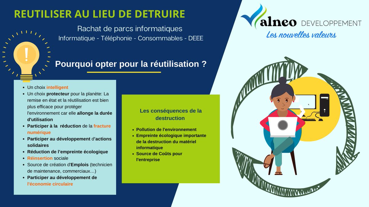 valneodev's tweet image. Notre volonté est de toujours privilégier la réutilisation à la destruction. Pourquoi? Voici quelques éléments de réponse. 

#numeriqueresponsable #foodforthought #Lesnouvellesvaleurs