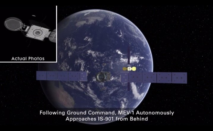 Golans_mom's tweet image. Nice to see the actual images of the satellite in space after 15 years #MEV1
#OnOrbitServicing #CYBERSPACEIAC2020