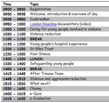BHNurseEducationTeam (@bhnurseeducator) on Twitter photo Our virtual student conference plan has really come together.
The theme is ‘young people affected by violence’.
Looking forward to the 25 November!
@molly_trish <a href="/Ormroh/">Helen O</a> <a href="/martinpgriff/">Martin P Griffiths 💙 🇯🇲🇬🇧</a>
@RLHTraumaTREATS <a href="/London_Trauma/">London Trauma System</a> <a href="/NELETN/">North East London & Essex Trauma Network</a> <a href="/PLTNG1/">Pan London Trauma Nursing Group</a>
<a href="/GAVEducation/">GAV</a> <a href="/Redthreadyouth/">Redthread</a> Our virtual student conference plan has really come together.
The theme is ‘young people affected by violence’.
Looking forward to the 25 November!
@molly_trish <a href="/Ormroh/">Helen O</a> <a href="/martinpgriff/">Martin P Griffiths 💙 🇯🇲🇬🇧</a>
@RLHTraumaTREATS <a href="/London_Trauma/">London Trauma System</a> <a href="/NELETN/">North East London & Essex Trauma Network</a> <a href="/PLTNG1/">Pan London Trauma Nursing Group</a>
<a href="/GAVEducation/">GAV</a> <a href="/Redthreadyouth/">Redthread</a>