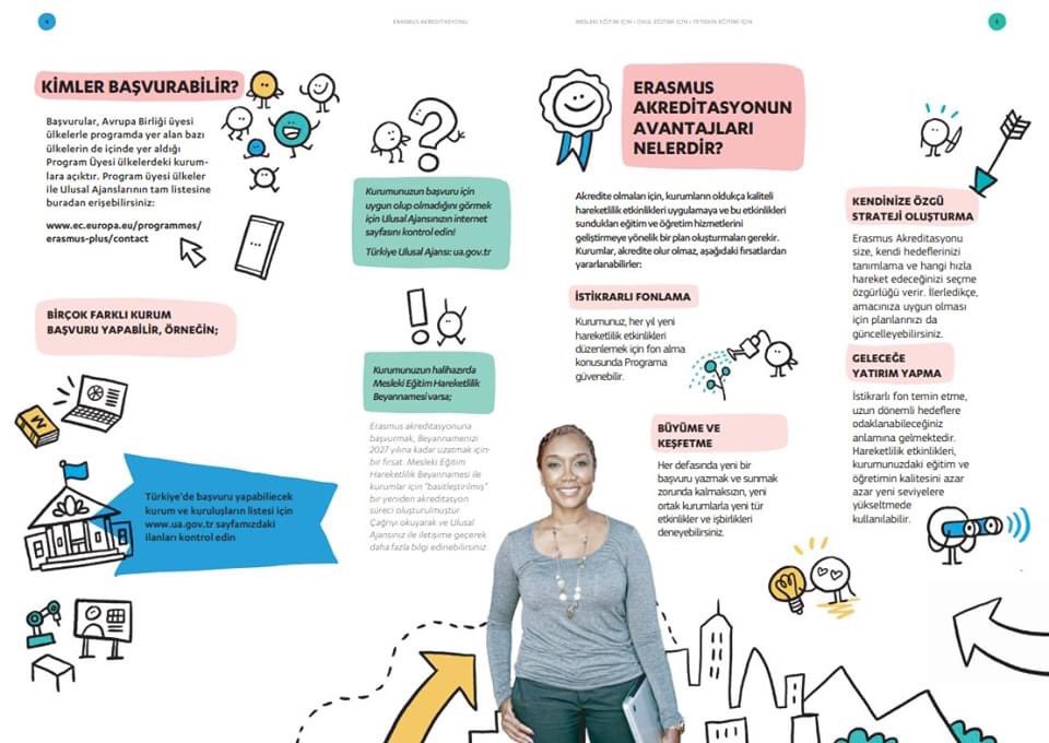 manep2023's tweet photo. Erasmus akreditasyonu, yeni Programda hareketlilik faaliyetlerine erişmenin yeni bir yolu...

Akreditasyonun nasıl yapılacağı, kimlerin başvurabileceği ve faydaları için internet sitemizde yayınlanan "Erasmus Akreditasyonu" broşürünü inceleyebilirsiniz:

https://t.co/1L6m2Y1IKZ https://t.co/Fwtle06sNe