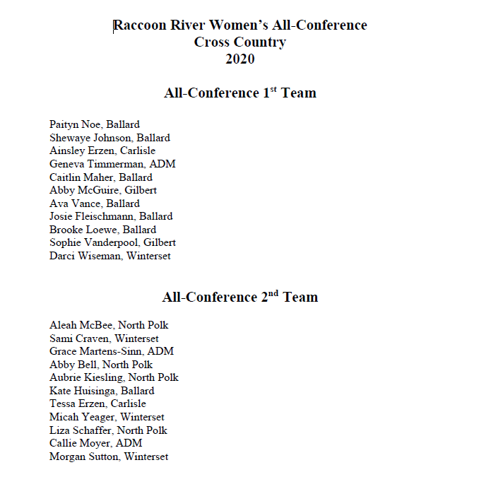 Congratulations to the members of the Raccoon River Conference All-Conference Women's Cross Country Team!