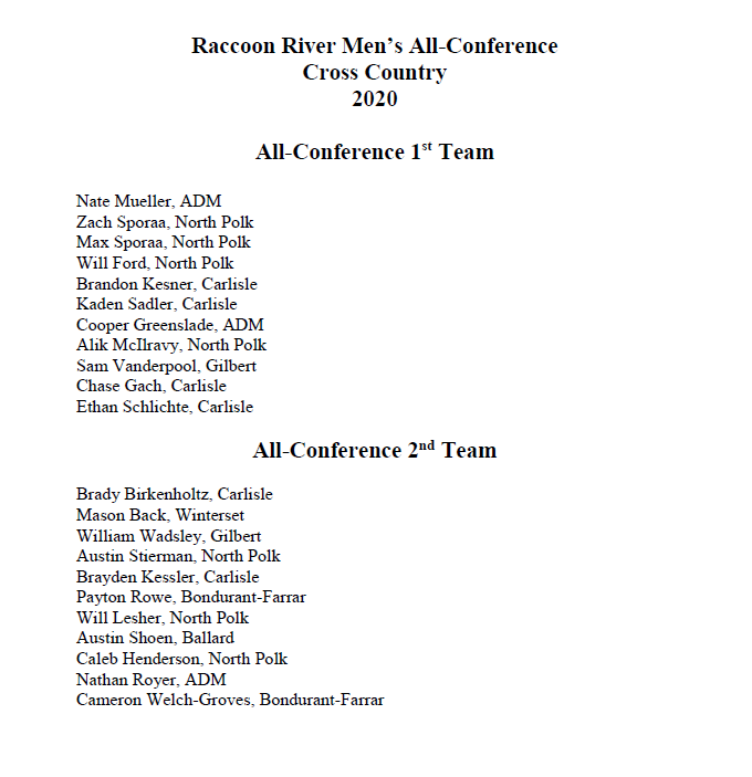 Congratulations to the members of the Raccoon River Conference All-Conference Men's Cross Country Team!