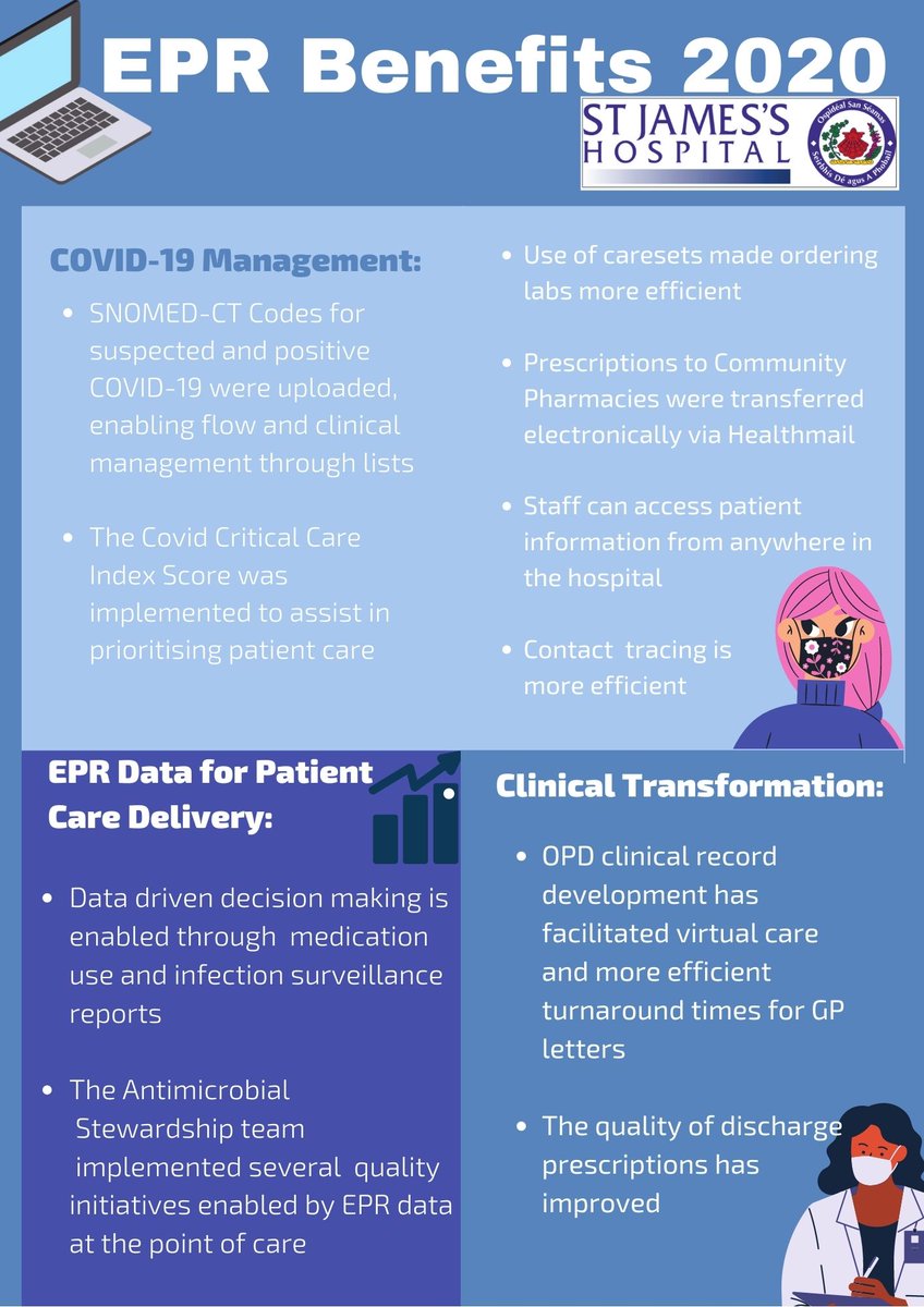Today marks 2 years since the launch of inpatient recording in the electronic patient record (EPR) at #SJH! We continue to realise the benefits the #EPR offers to staff and patients in the hospital. 
#eHealth #digitalhealth #SJHEPR #ProjectOak #WeAreSJH