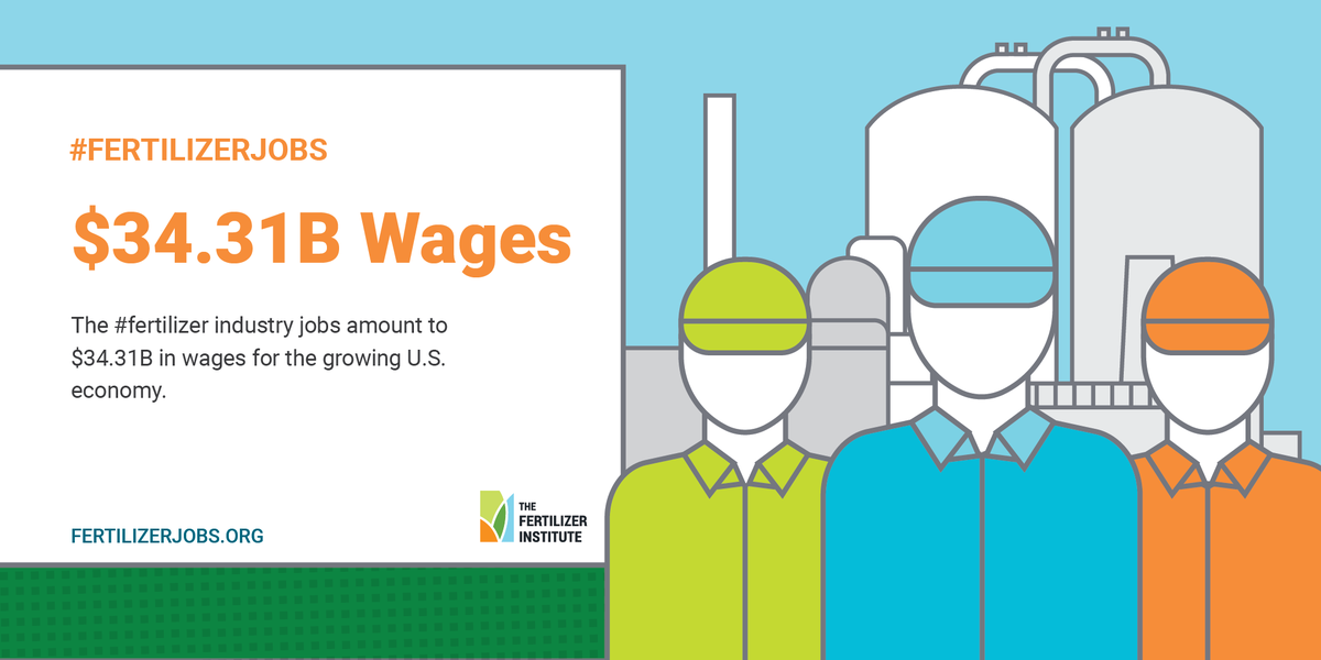 hockingintl's tweet photo. The #fertilizer industry jobs amount to $34.31B in wages for the growing U.S. economy. #FertilizerJobs #FertilizerDay https://t.co/uRb3fzETUI
