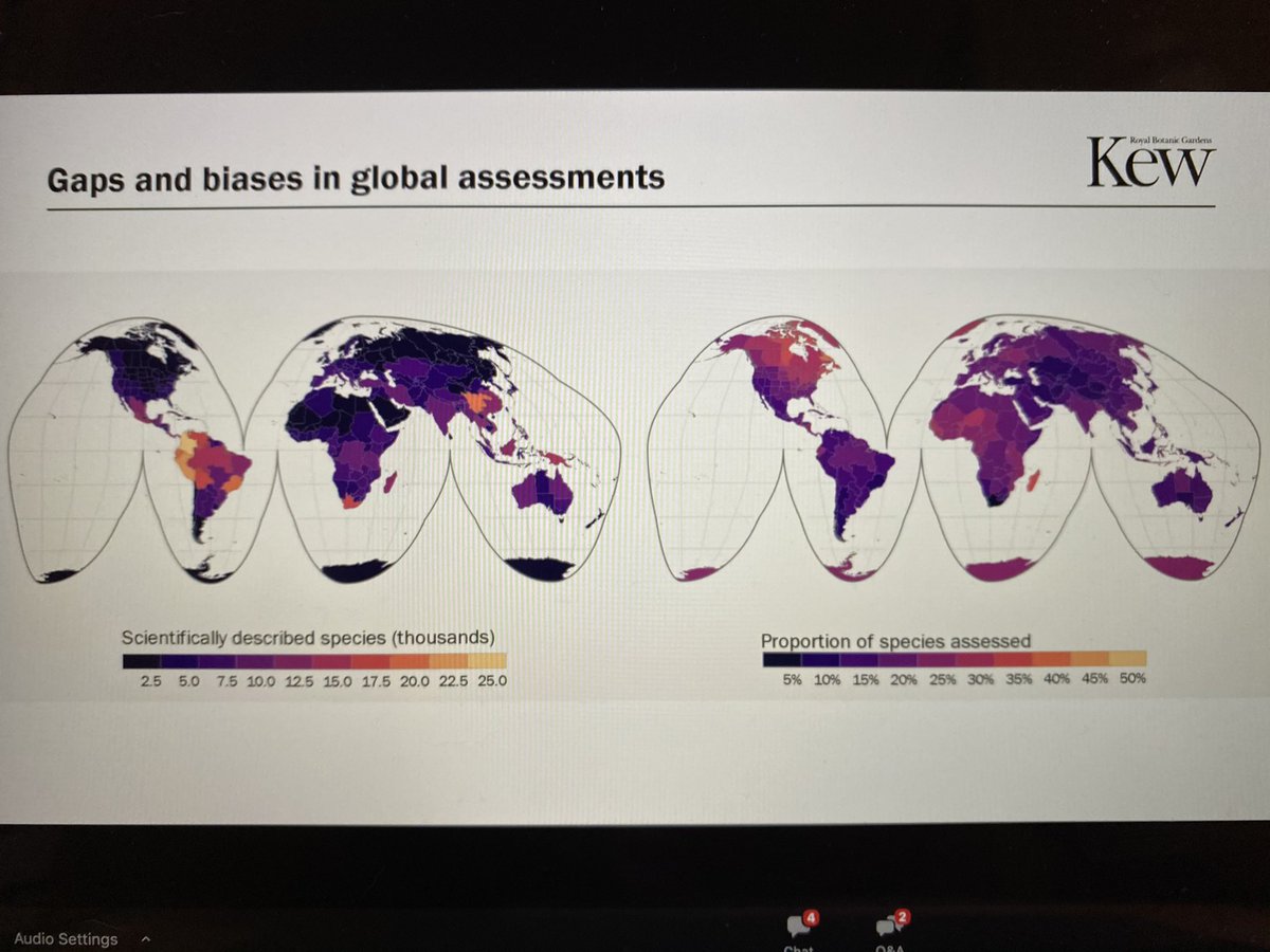 DoctorZedd's tweet image. Barnaby Walker shows us the global gaps between species diversity and threat assessment. #SOTWPF