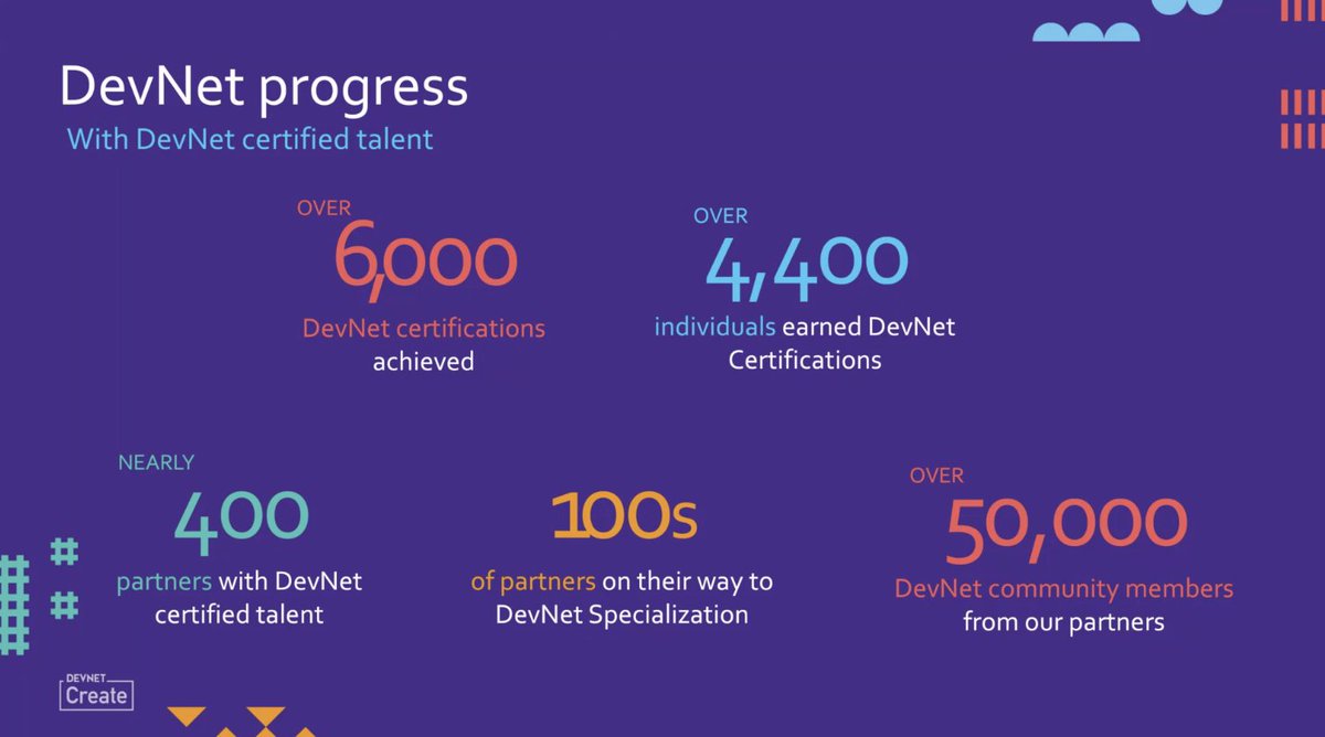 zkerravala's tweet image. Updated certification numbers… It’s now 6000 certified!  Congrats! #DevNetCreate @susiewee