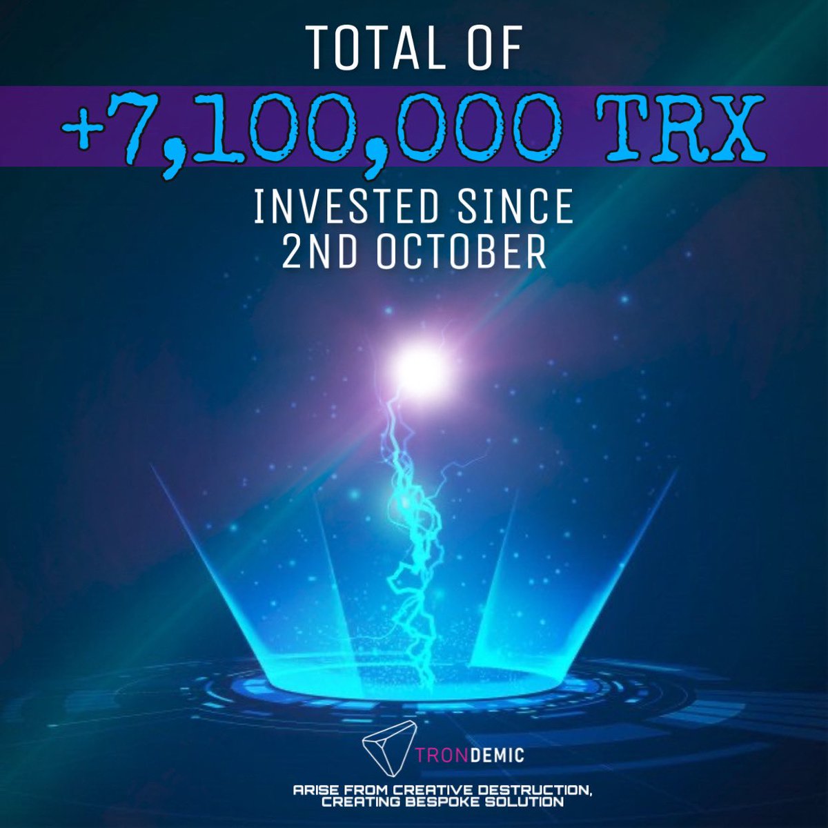 trondemic's tweet photo. Congratulations  THE DEMICS!
We made it in only 11 days!
Road to 10,000,000 TRX!

Global participants accept our 6 months daily compounding interest challenge!!!

Good luck THE DEMICS!
Together we are one!

Lets enjoy 3% to 6% daily profit together 

#tron #TRX #cryptocurrency https://t.co/oLpI069TtP