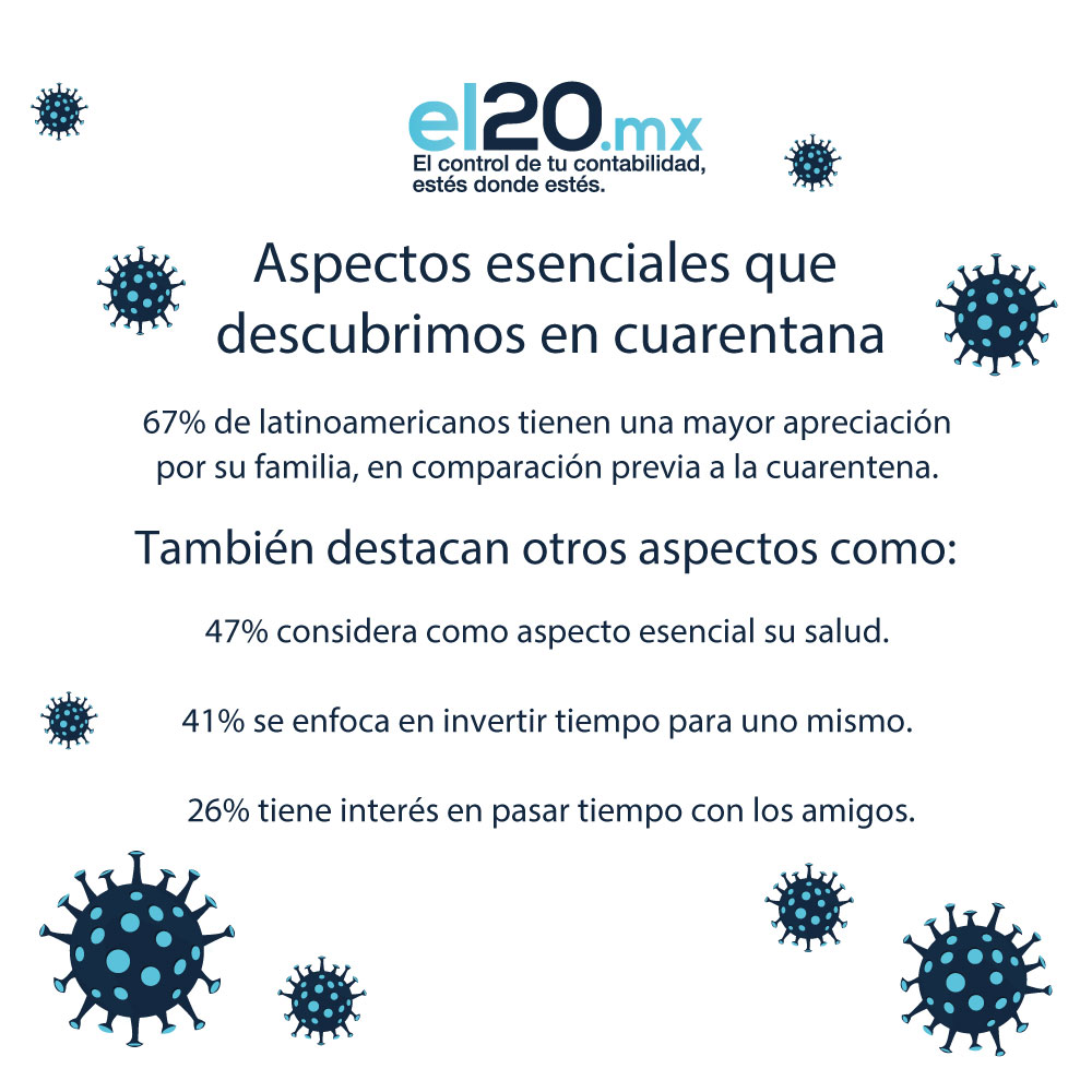 El20Mx's tweet photo. “La pandemia nos demostró la importancia de los momentos cotidianos que perdimos y que nos han hecho mucha falta durante el confinamiento, como ir por el café de las mañanas, o encontrarse con los amigos”

Roberto Ramírez Laverde, vicepresidente de Mastercard América Latina. https://t.co/roDs8sZM0H