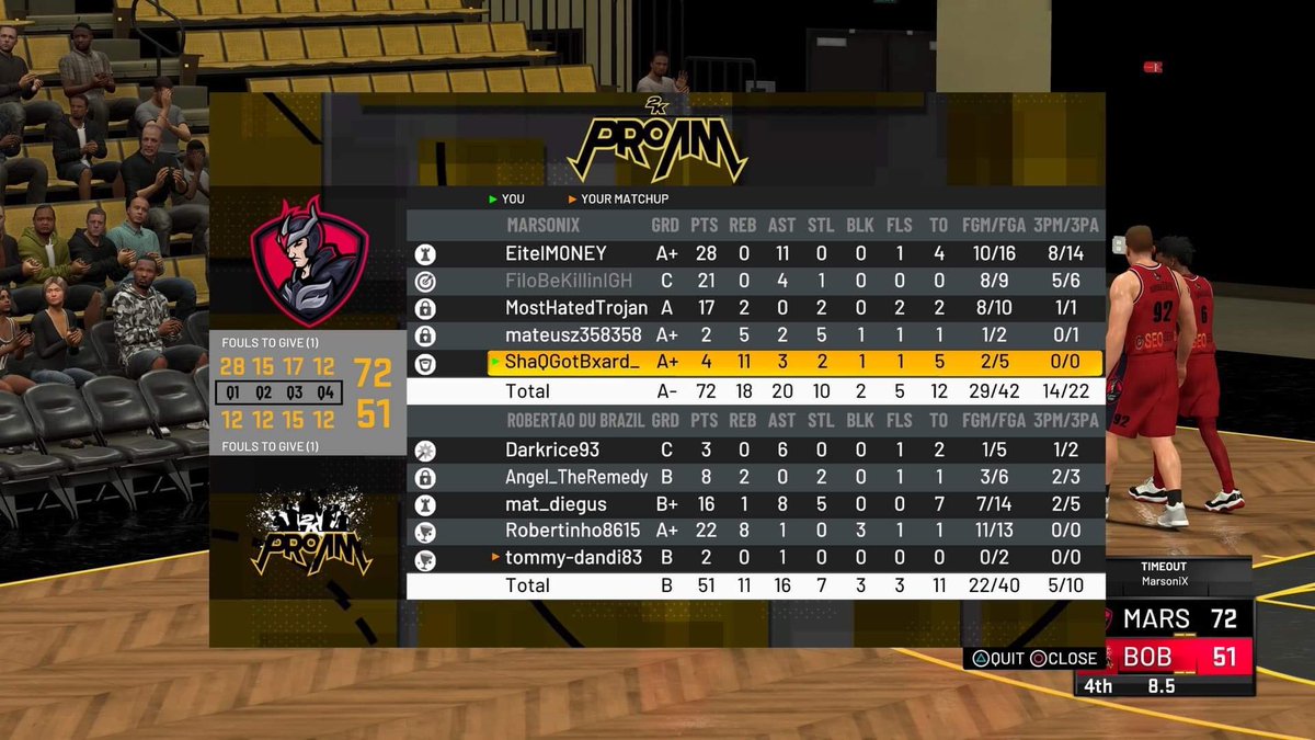 MarsonixG's tweet photo. (3-0) Last night and 16-3 in @SurgeLeague2K  🔥 GGs to @Started2k  and @Redcampcrew  🔥 https://t.co/ZVwgELxlDq