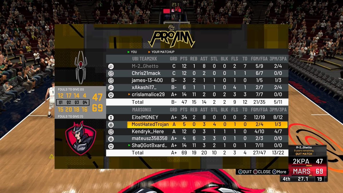 MarsonixG's tweet photo. (3-0) Last night and 16-3 in @SurgeLeague2K  🔥 GGs to @Started2k  and @Redcampcrew  🔥 https://t.co/ZVwgELxlDq