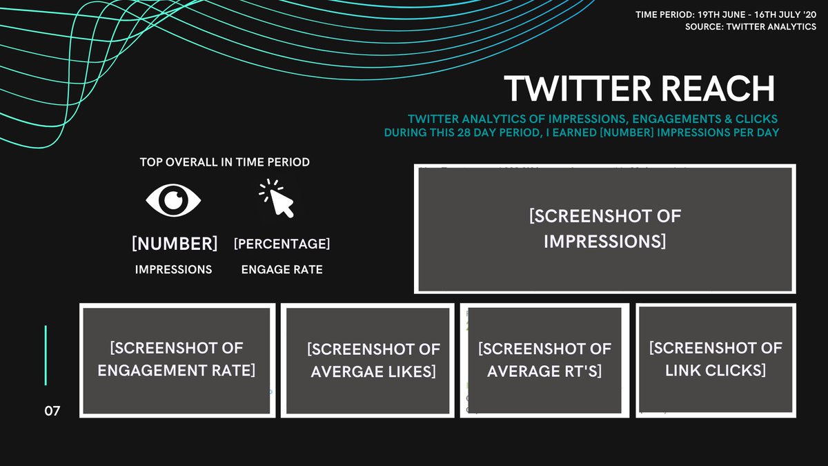  Social ReachThe best source is Twitter analytics. ( https://analytics.twitter.com ) as you can personalize the timeframeIt's great for companies that want you to create X amount of posts but also as a personal view to see how well those "going live" or your  #ad posts really do.