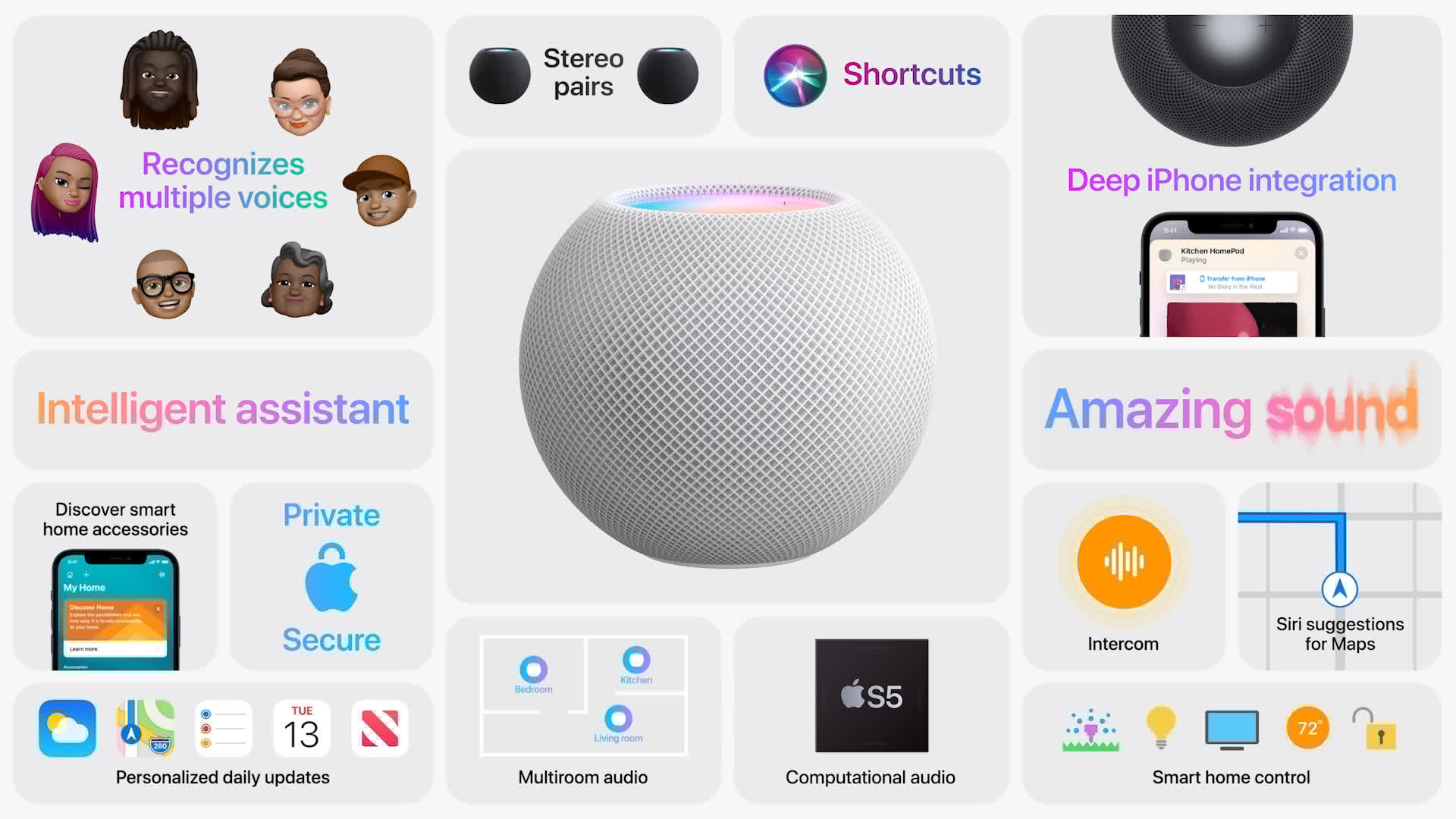 Homepod keynote store