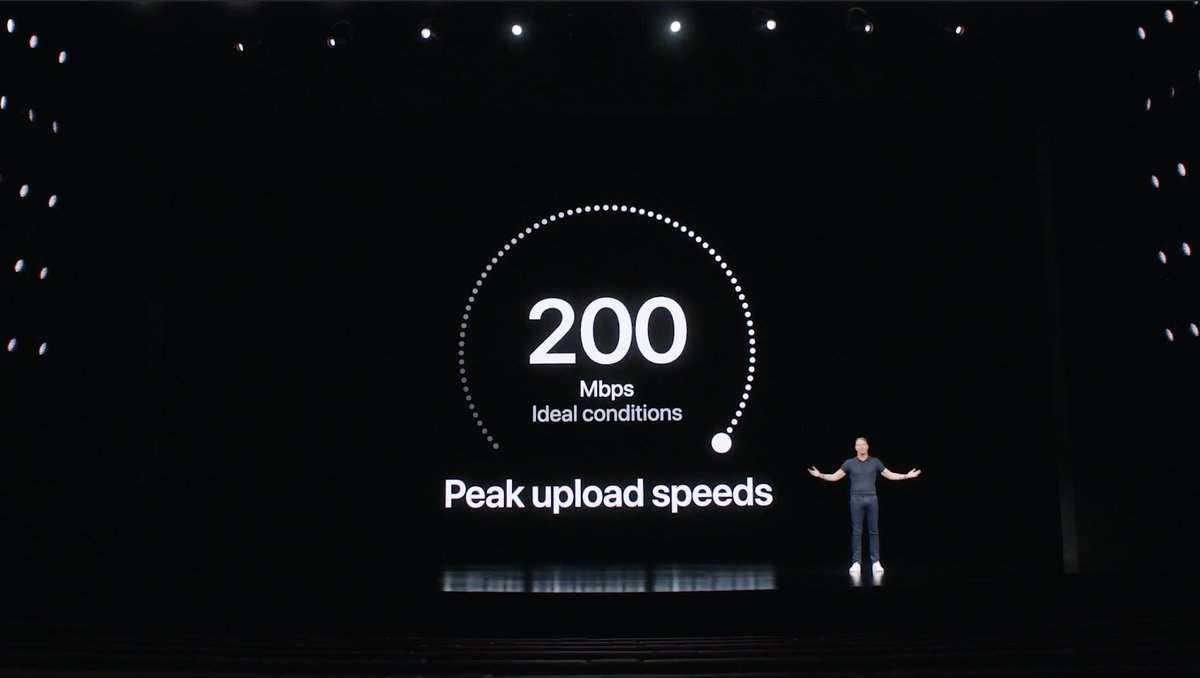 5G Speeds. Impressive but I'll wait for real world use.