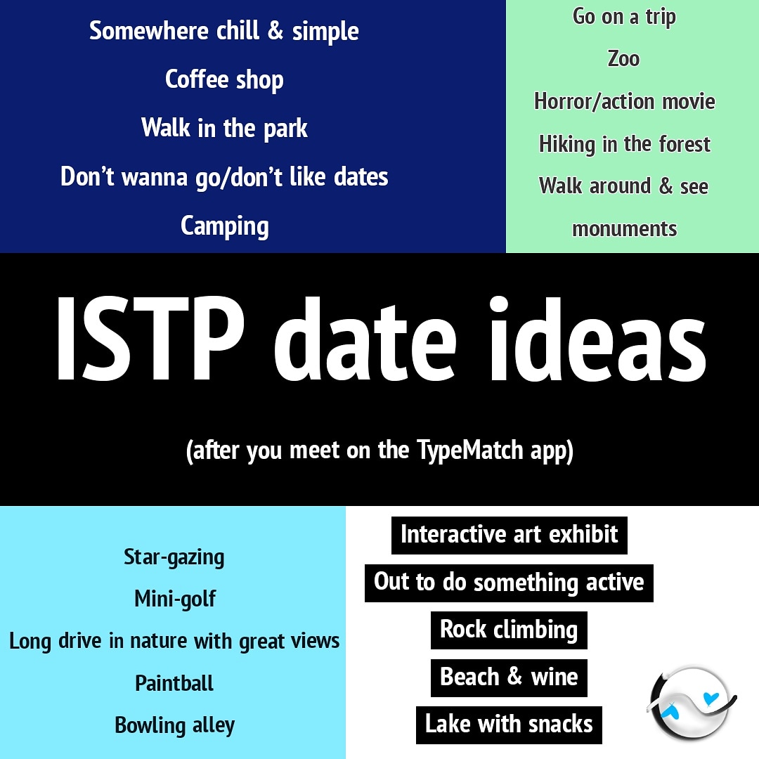 typematch_'s tweet photo. Based on a survey where the types answered what types of dates they like to go on!
Find your ISTP date today on the TypeMatch dating app! (link in bio to download)
#mbti #myersbriggs #16personalities #typematch #ISTP #istpmemes #introvert #istps #personality #mbtimemes https://t.co/AB9gpwYUgU