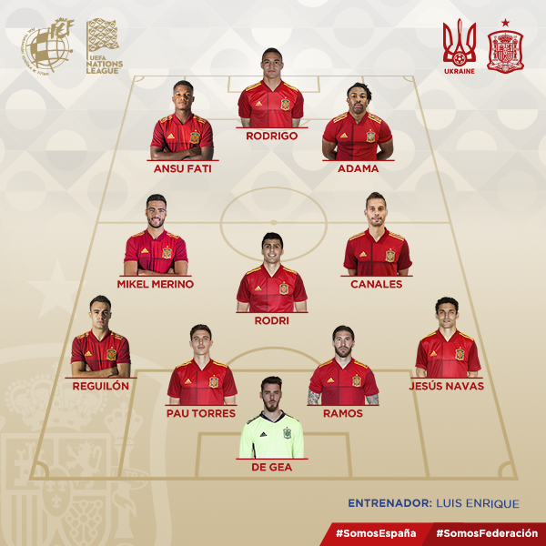 Alineación de la selección española de hoy