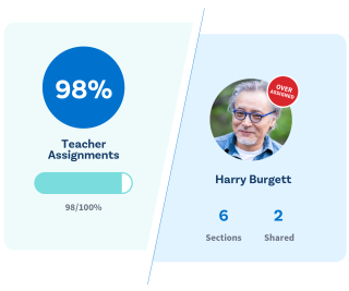 We're excited to announce that EAI has been awarded two new patents for our #schoolmasterschedule and #staffplanning software, <a href="/CardonexSaves/">Cardonex</a>! Read all the details here: buff.ly/3dnSF8C

#k12 #edtech #edchat #masterscheduling #masterschedule #saas #thoughtleaders