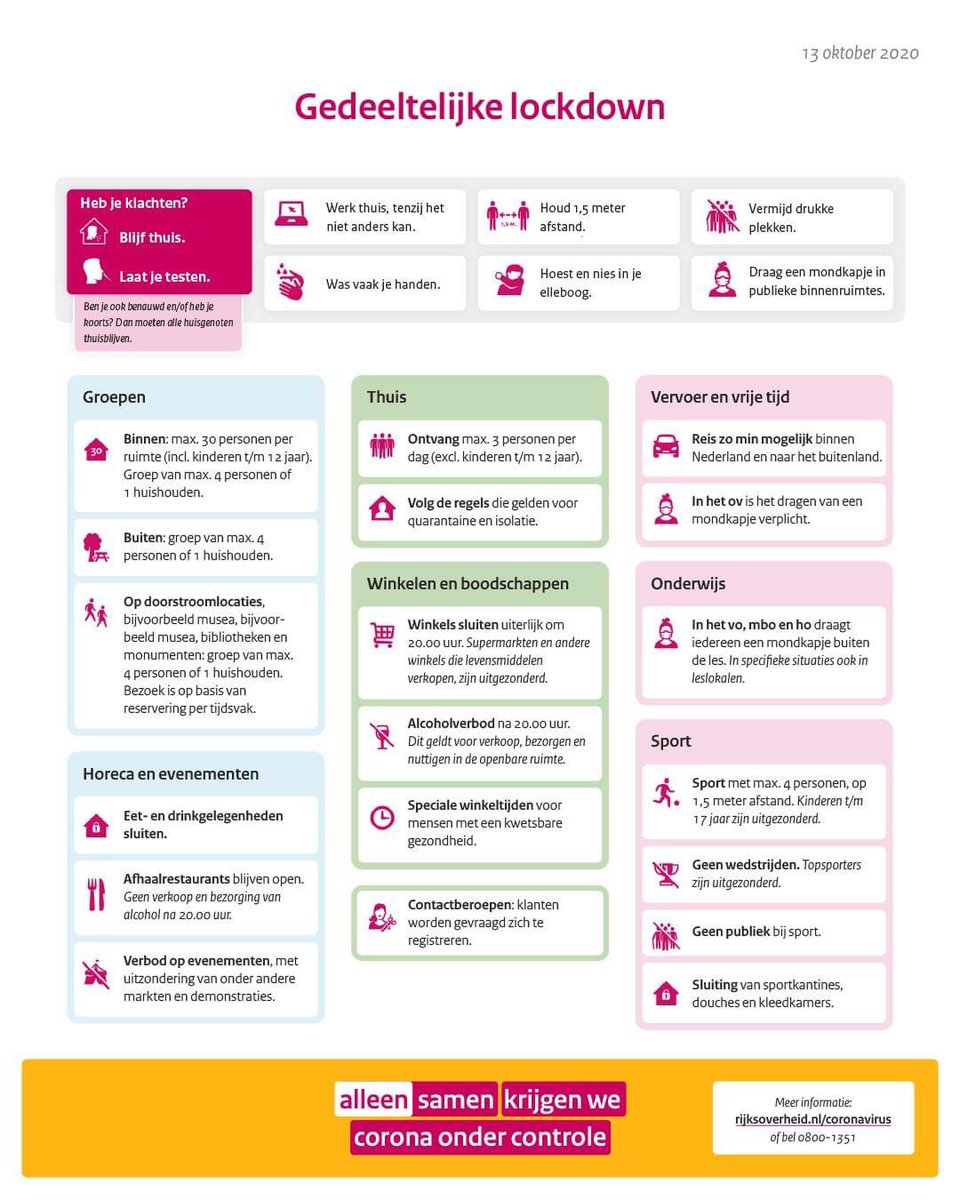 Het coronavirus heeft te veel ruimte gekregen om zich te verspreiden. Een gedeeltelijke lockdown is daarom noodzakelijk. Als we ons samen aan de basisregels en maatregelen houden, kunnen we corona onder controle krijgen.

Meer informatie ⤵️

rijksoverheid.nl/onderwerpen/co… 

#alleensamen
