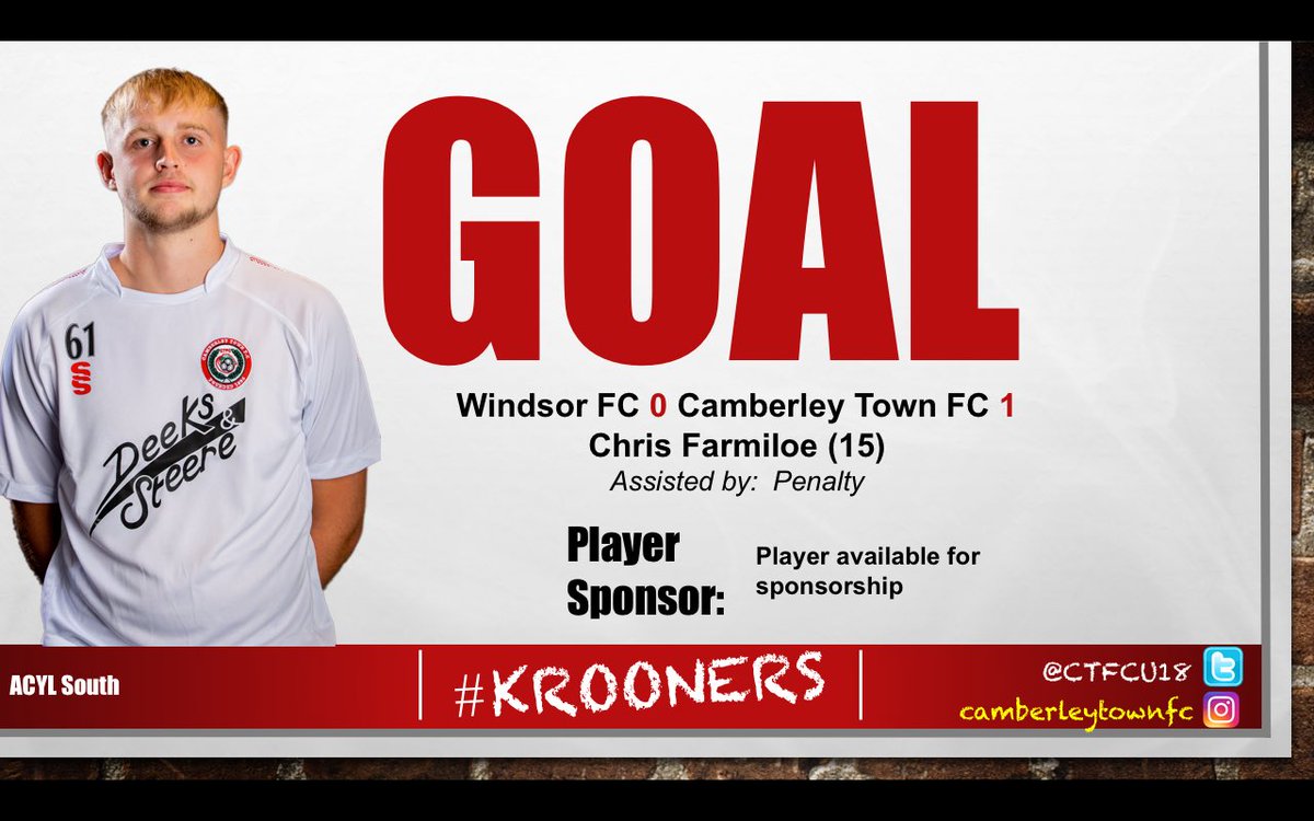 CtfcU18's tweet photo. @chris_farmiloe put us ahead after a bizarre penalty, the opposition goalkeeper deliberately ‘put one on our striker’ and the referee judged it to be a penalty https://t.co/1mQDRzoqsy