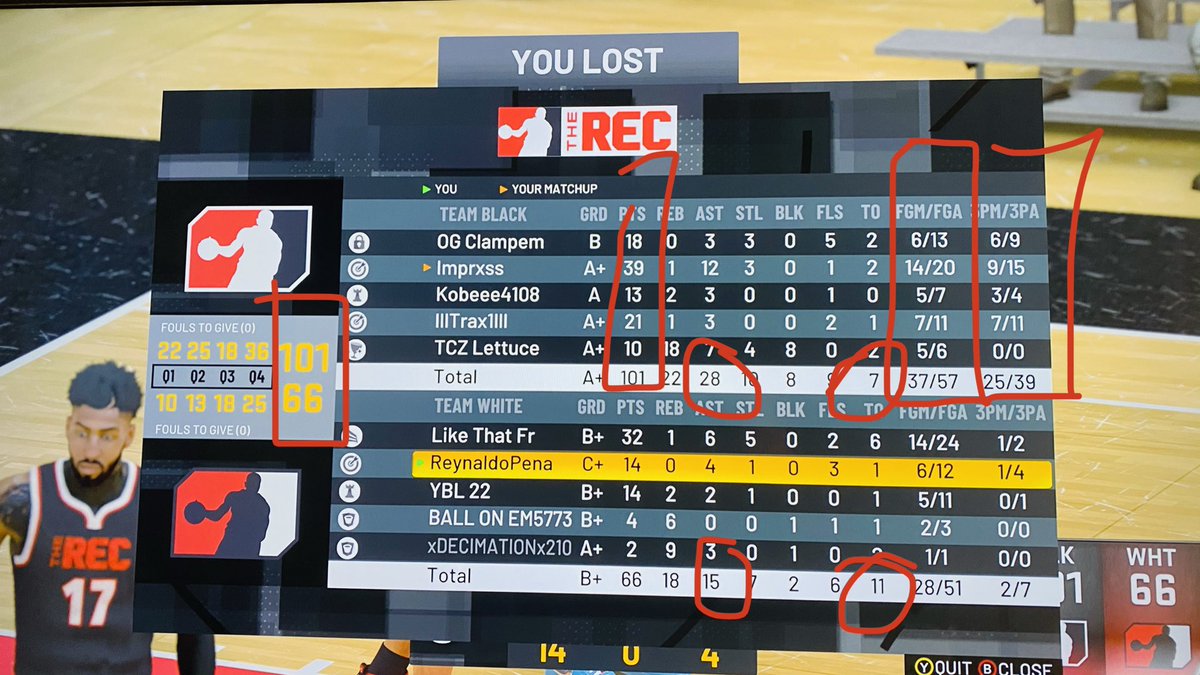 BlockSetters's tweet image. 📰Squads continue their onslaught to disperse chances for REC to be an arena for 🏀 #PickAndRoll #3ptCheese #5OutOffense @Beluba @ScottOGallagher @2Kstauff @Da_Czar @LD2K @CHoops4Life @Ronnie2K @TheRealRobJ @JersDaCurse @SamPham20 @Take2Interactiv @VC_Novato @2k @NBA2K @2ksupport
