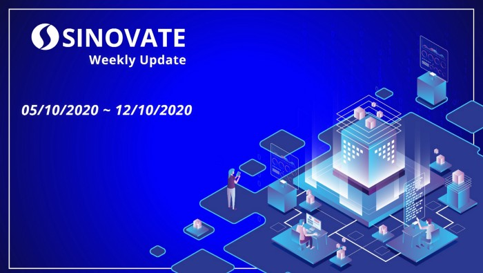 SinovateChain photo