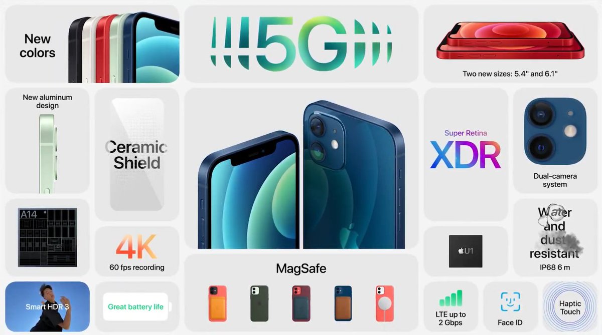 soymariomx_'s tweet photo. #AppleEvent Long story short: https://t.co/WI6buTvNcl