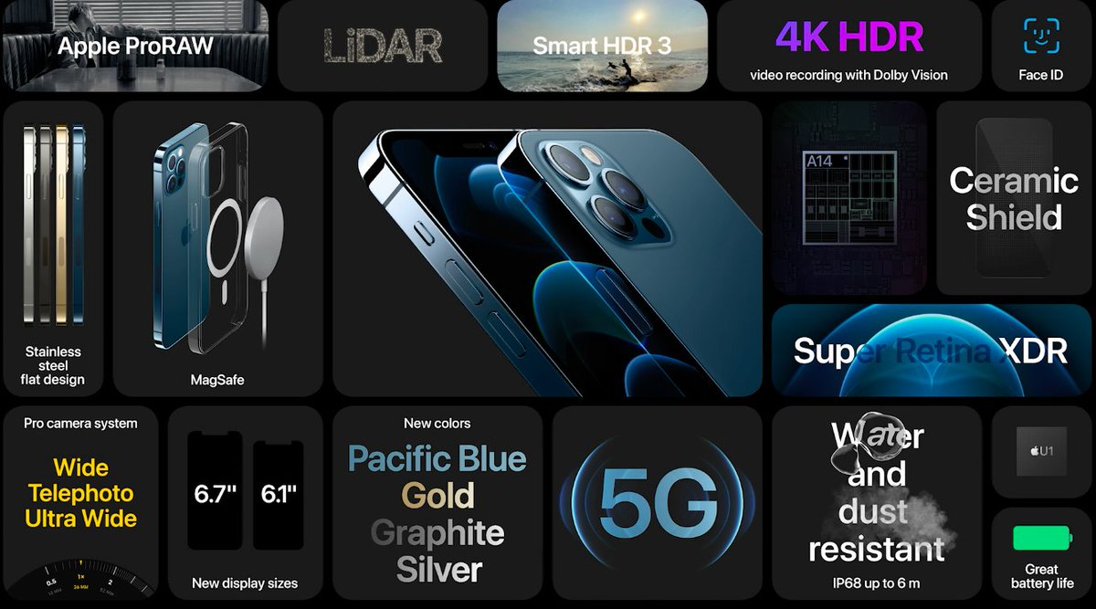 iPhone 12 Pro and iPhone 12 Pro Max features! #AppleEvent