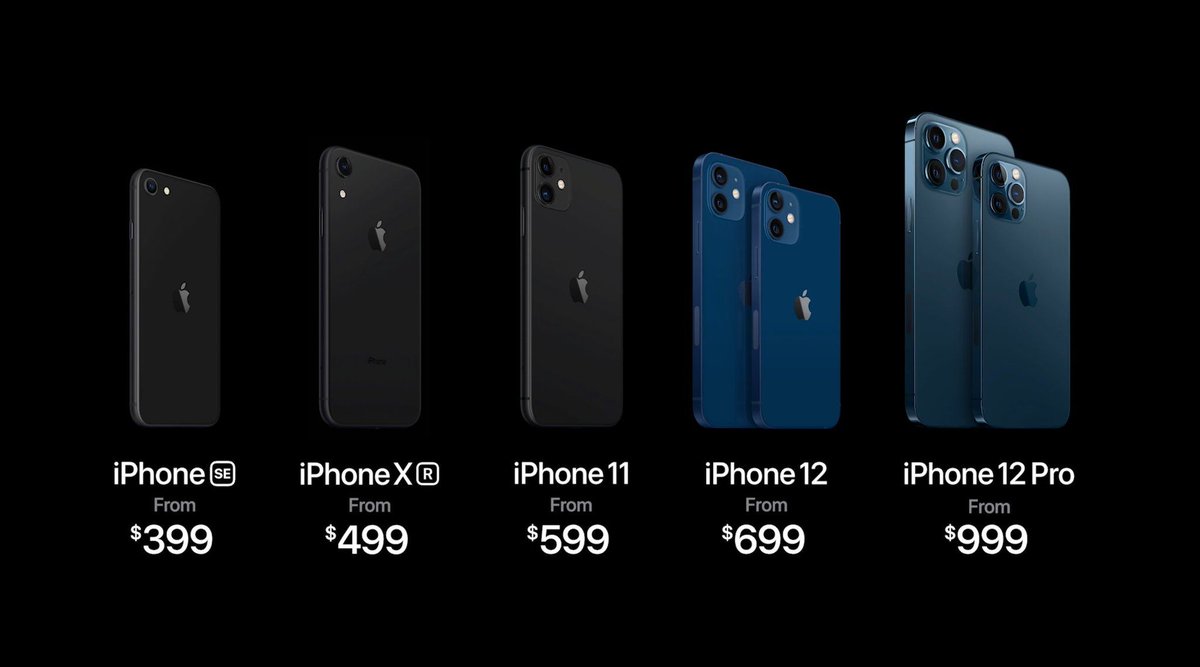TheSiteSupply's tweet image. iPhone lineup 🤔
#AppleEvent