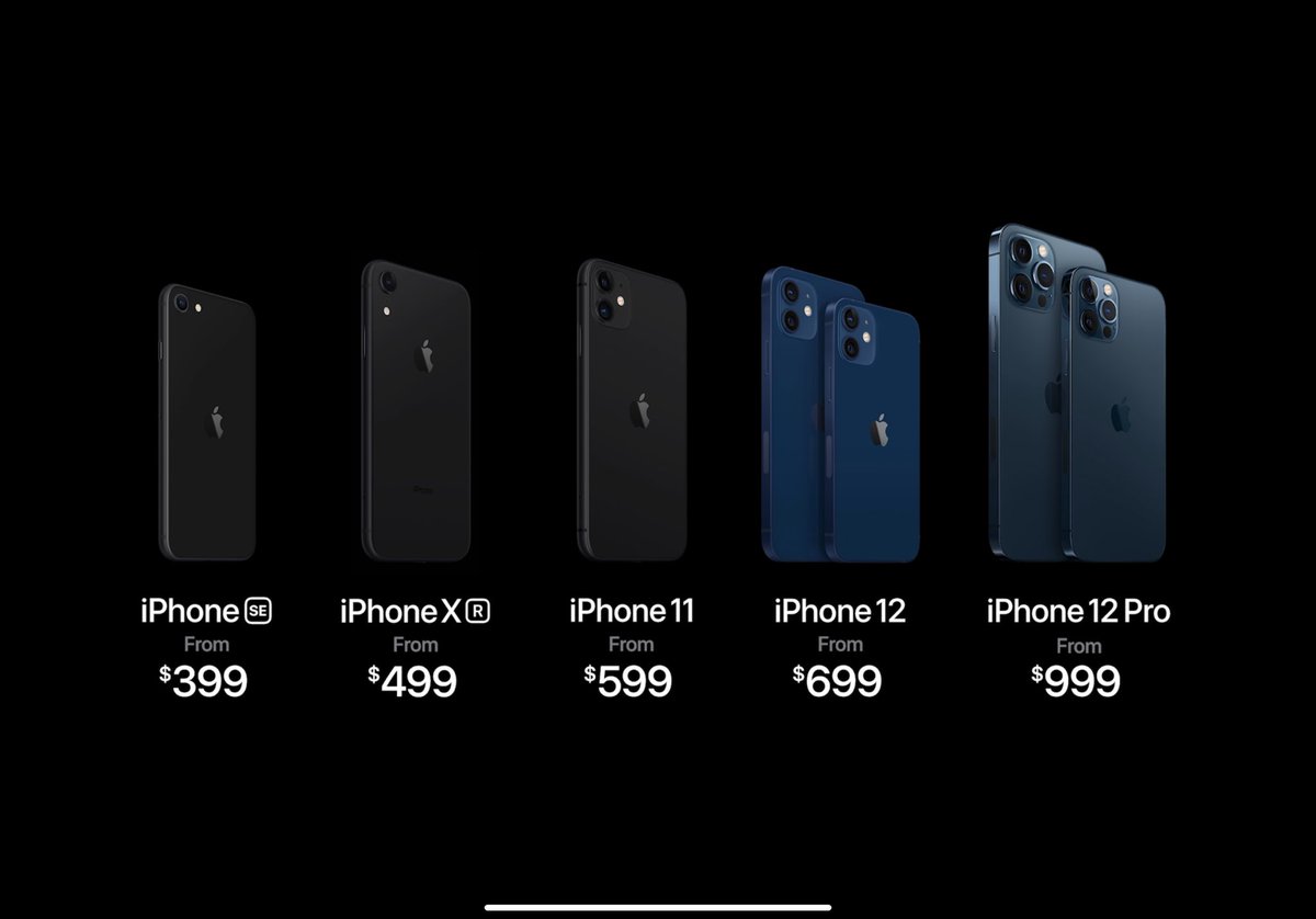 askdes's tweet image. Ok - iPhone fans, now you have to choose.  Which iPhone is for you? #AppleEvent